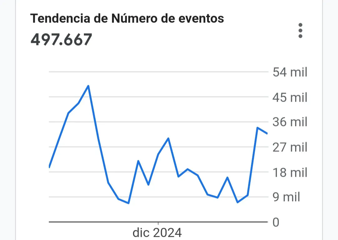 Screenshot_20251126_010431_Analytics