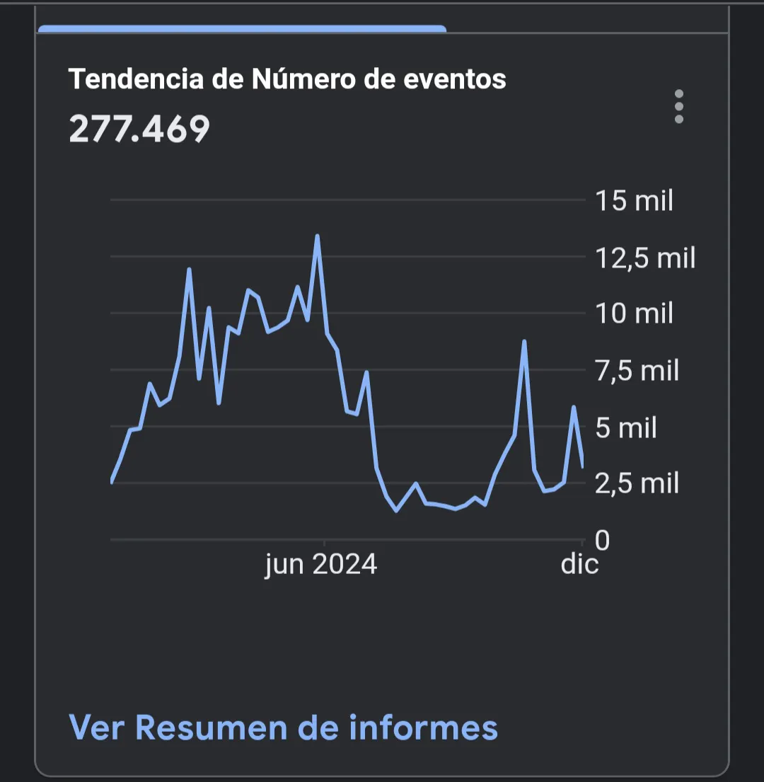 Screenshot_20241210_014526_Analytics