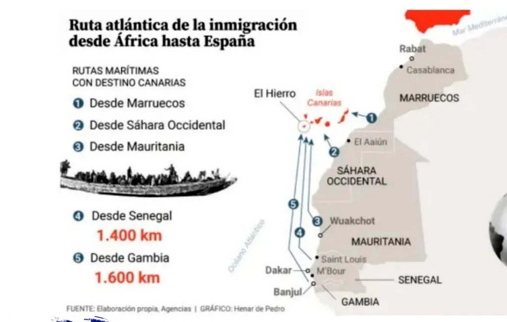 RUTA-1024x651