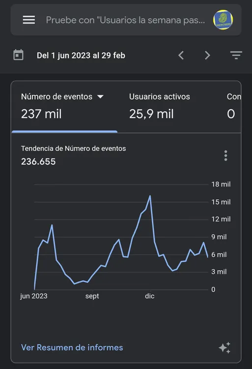 Screenshot_20240301_004506_Analytics