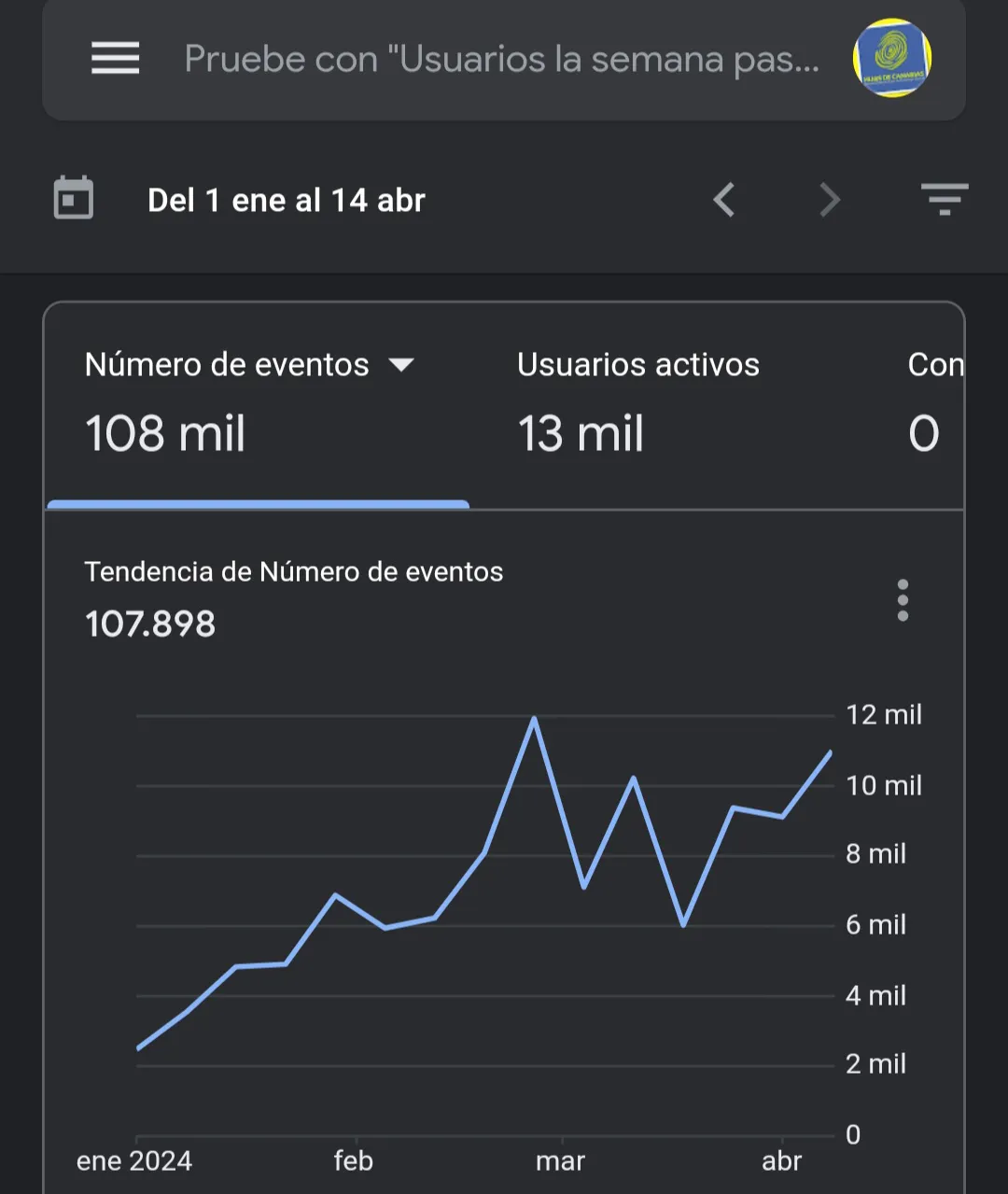 Screenshot_20240414_171958_Analytics