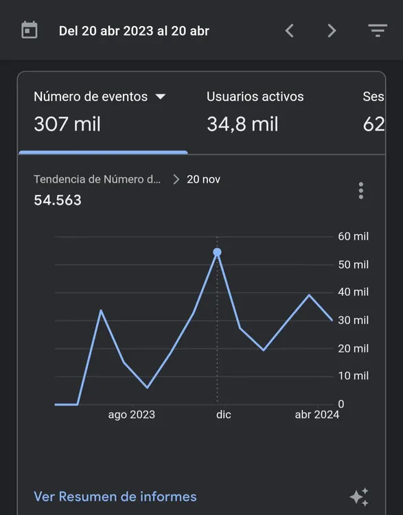 Screenshot_20240507_151939_Analytics